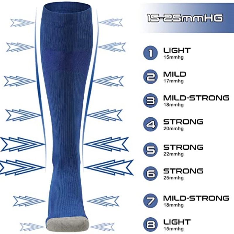 新しい圧縮ソックスニーハイ 20-30 Mmhg フィット医 - Dress Sock Men のレビューと価格